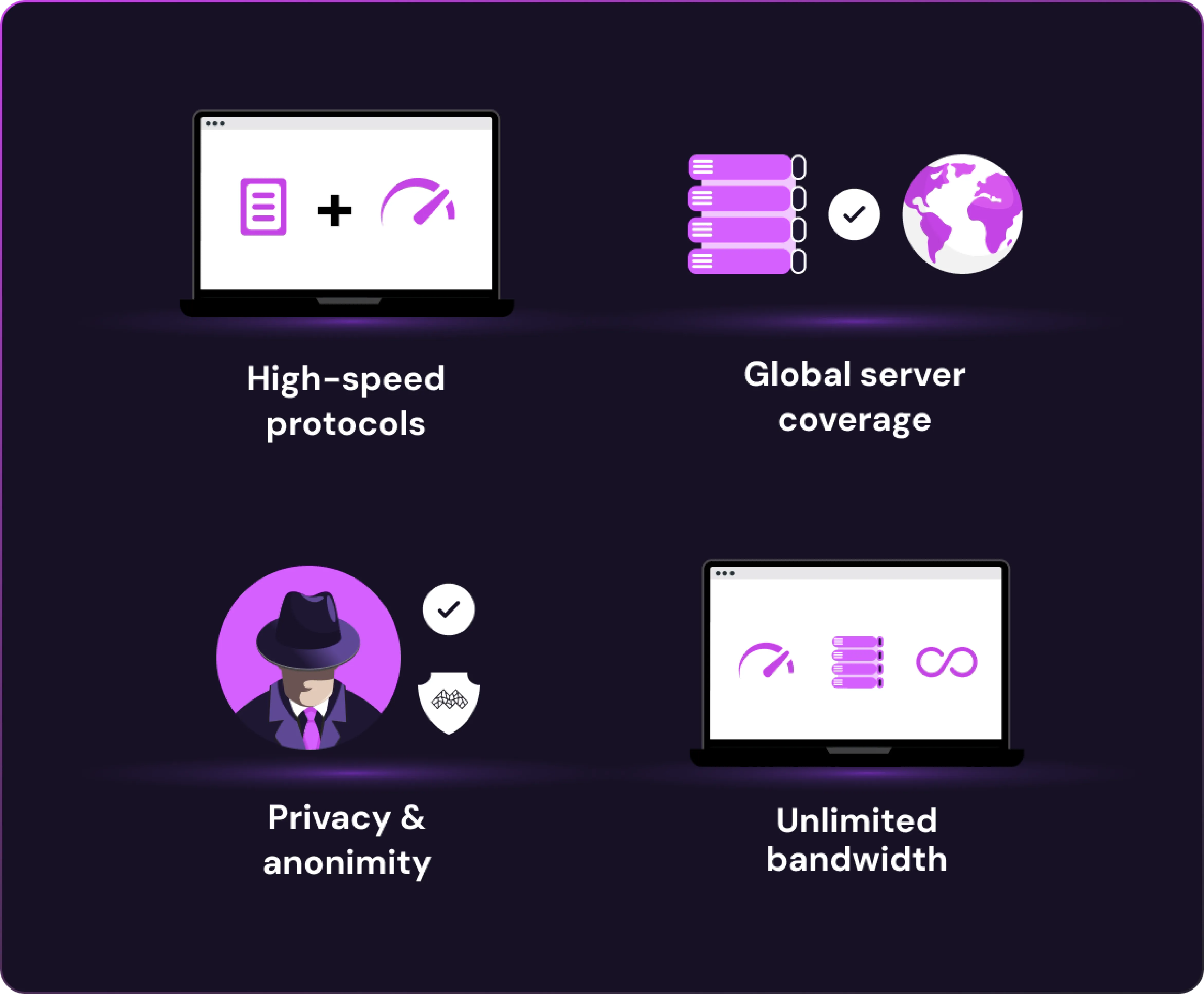 Image illustrating the reasons why MysteriumVPN is best for PS5